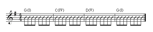 major triad progress1.gif